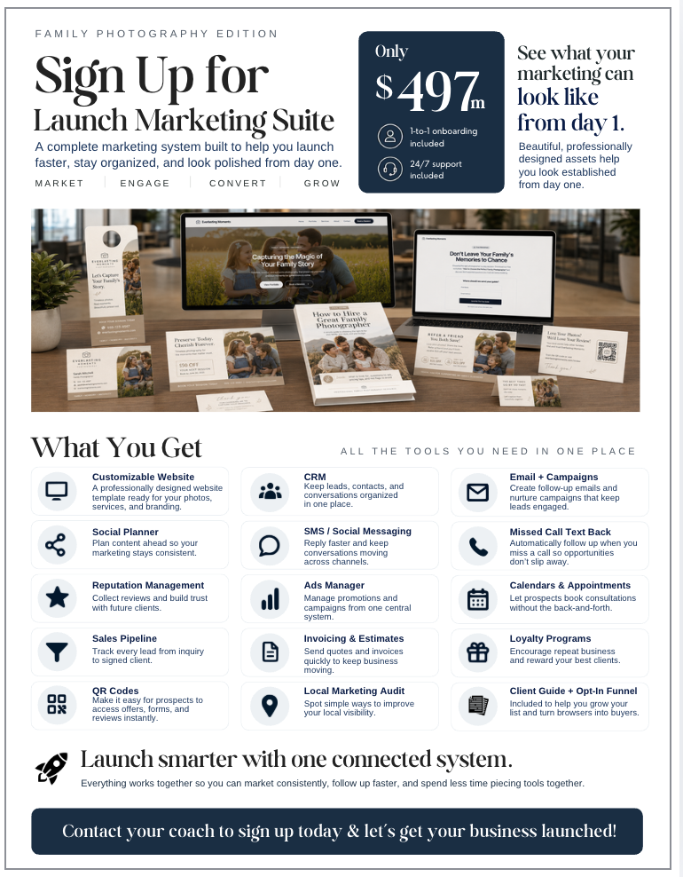 Photography Business Launch Marketing Suite - complete system overview